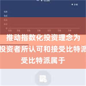 推动指数化投资理念为更多投资者所认可和接受比特派属于