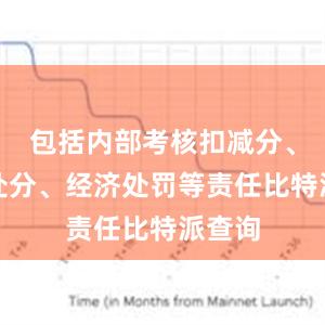 包括内部考核扣减分、行政处分、经济处罚等责任比特派查询