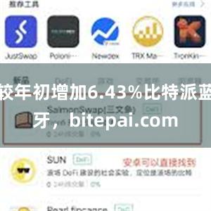 较年初增加6.43%比特派蓝牙，bitepai.com