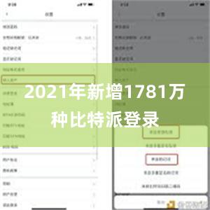 2021年新增1781万种比特派登录