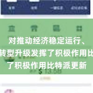 对推动经济稳定运行、引导产业转型升级发挥了积极作用比特派更新