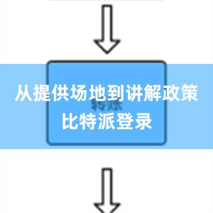 从提供场地到讲解政策比特派登录