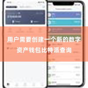 用户需要创建一个新的数字资产钱包比特派查询